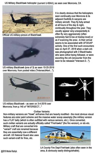 A guide I had posted on Twitter to help people understand the difference between civilian and military Blackhawk helicopters (like the kind that often fly over my house).[(c)2019MarianRudnyk. All Rights Reserved.]